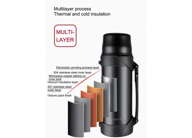 Термос HAVIT HV-TM001 1500ml Black Фото 3